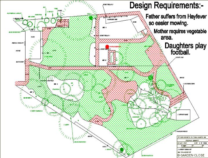 Current Plan for Case 4