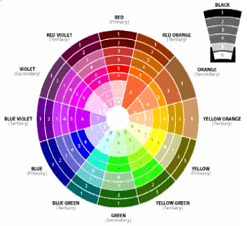 colourwheelexported1a1a